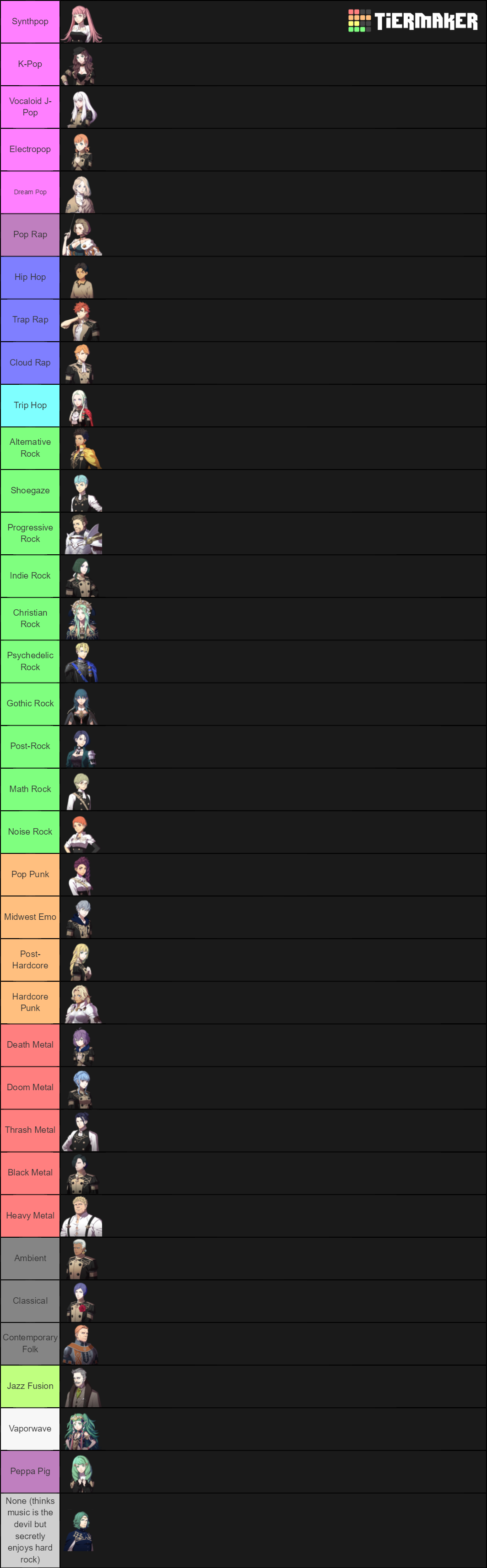 Three Houses Character Tier List Community Rankings TierMaker three-houses-character-tier-list-community-rankings-tiermaker