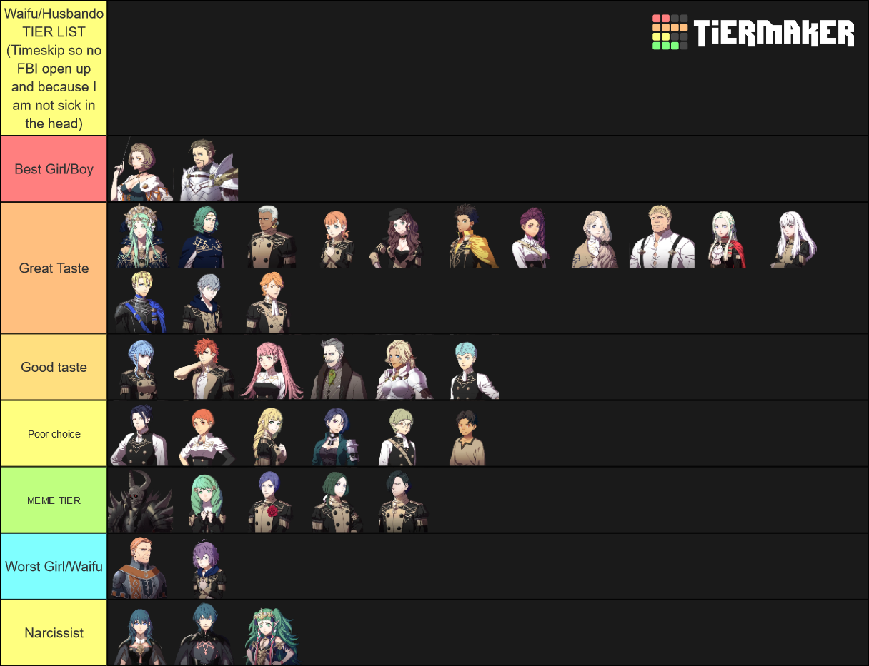 Three Houses Character Tier List (Community Rankings) - TierMaker