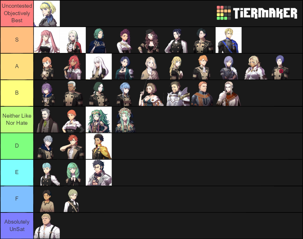 Three Houses Character Tier List Rankings) TierMaker
