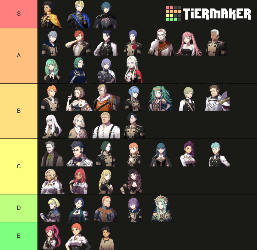 Three Houses Characters Tier List (Community Rankings) - TierMaker