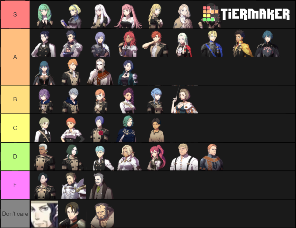 Three Houses Characters (All DLC) Tier List (Community Rankings ...