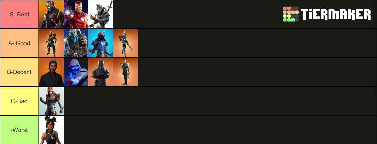 Tier 100 Skins (Fortnite) Tier List (Community Rankings) - TierMaker