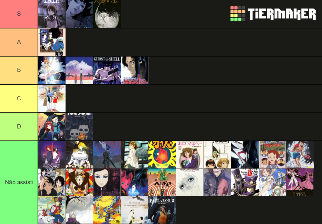 Tier de anime cult Tier List Rankings) TierMaker