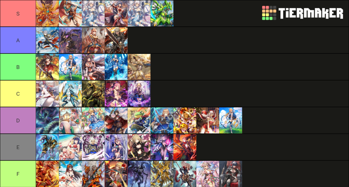 Tier Evertale(Esp) Tier List (Community Rankings) - TierMaker