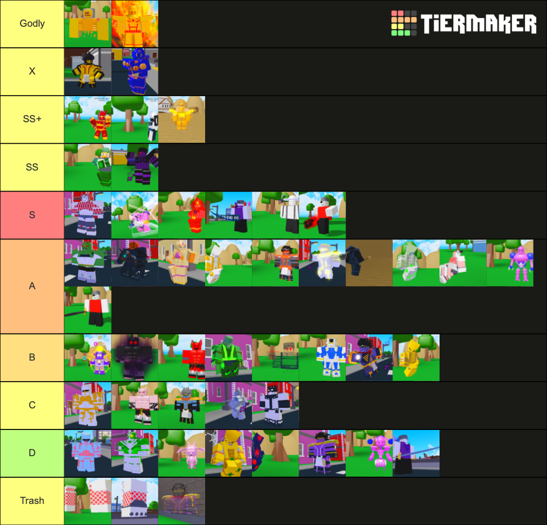 1 Tier List (Community Rankings) - TierMaker