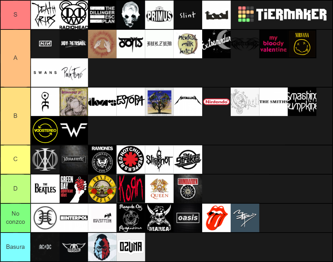 music-bands-tier-list-community-rankings-tiermaker