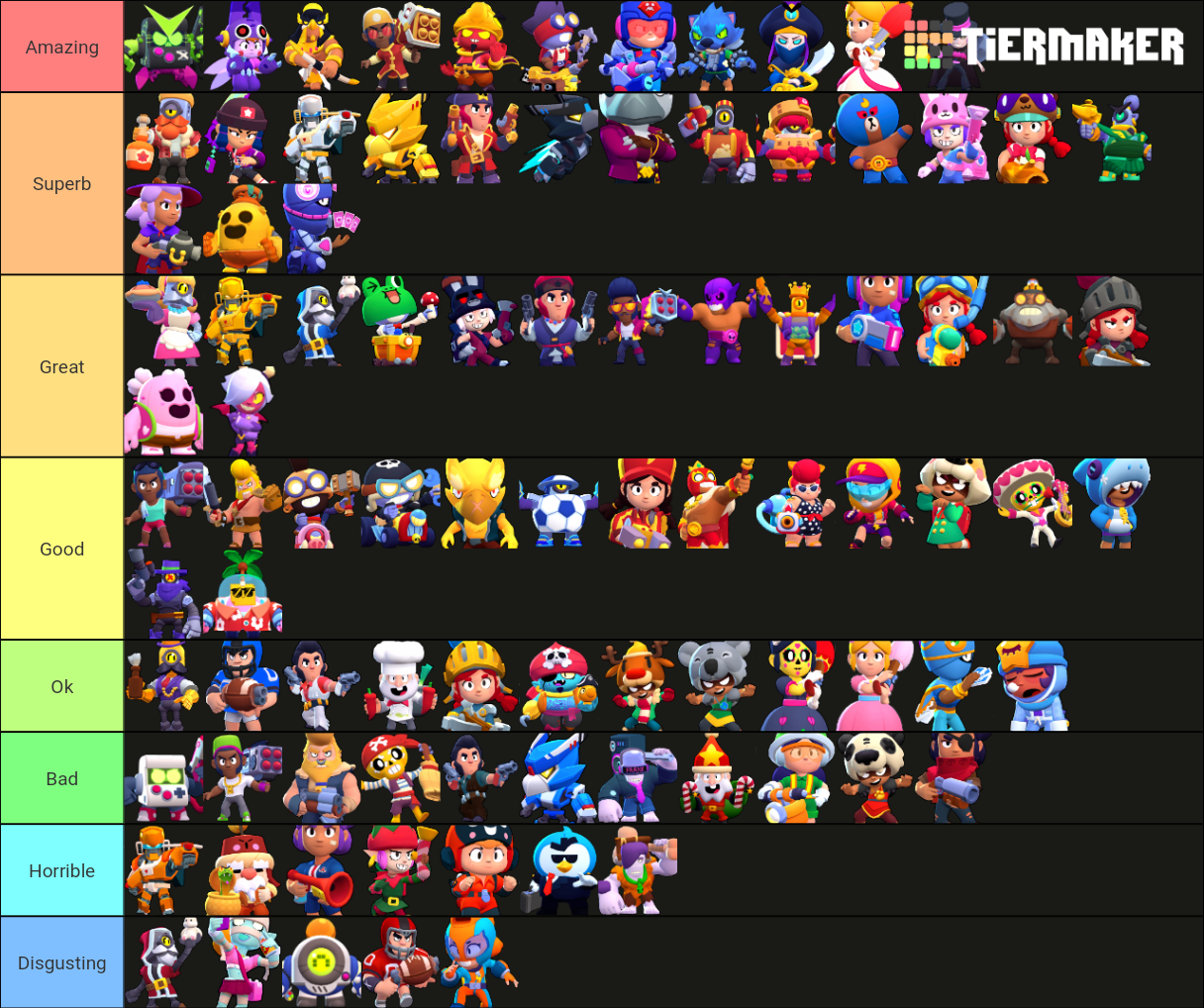 Brawl Stars skins 2020 (Temp 2 + Colette Trixie). Tier List (Community ...