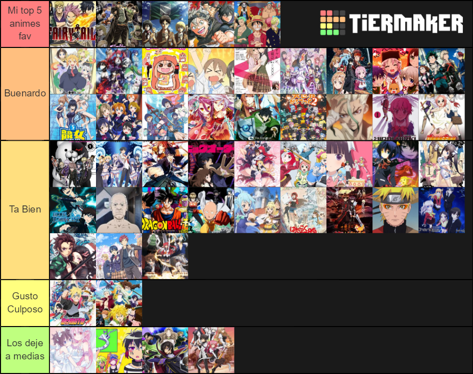 De Animes Tier List Community Rankings TierMaker