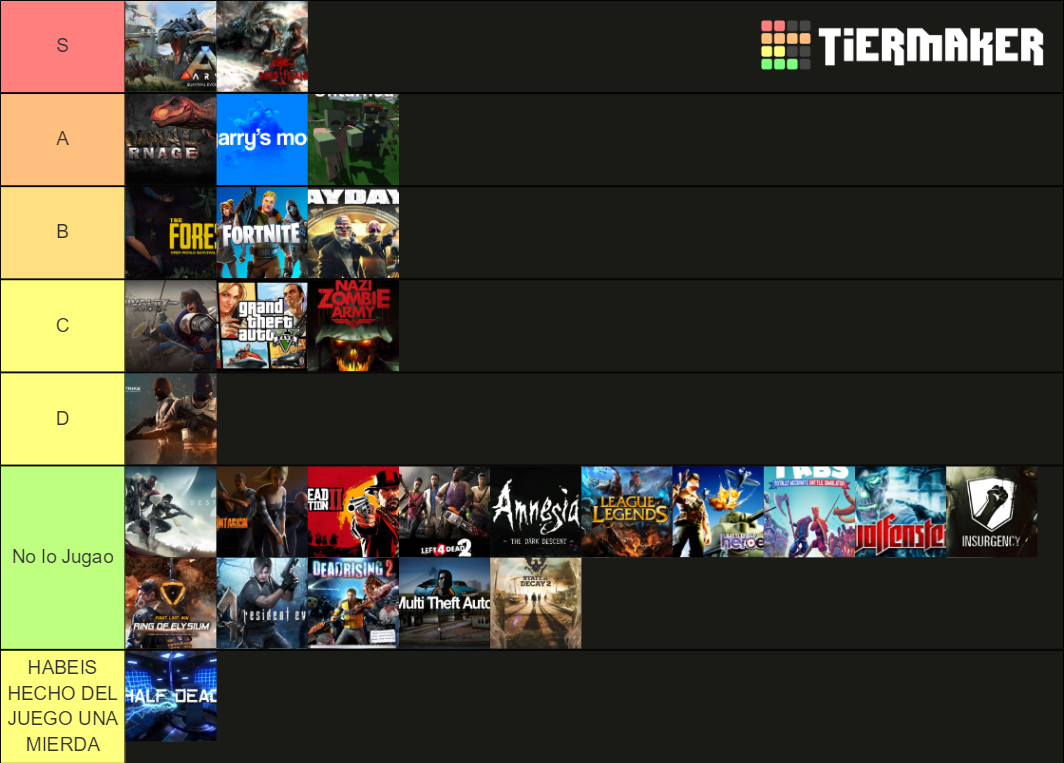 De Videojuegos Tier List (community Rankings) - Tiermaker