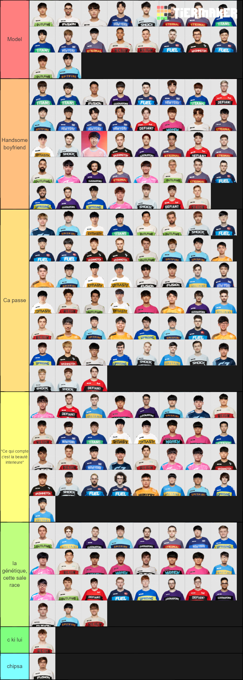 des BG en owl Tier List Rankings) TierMaker