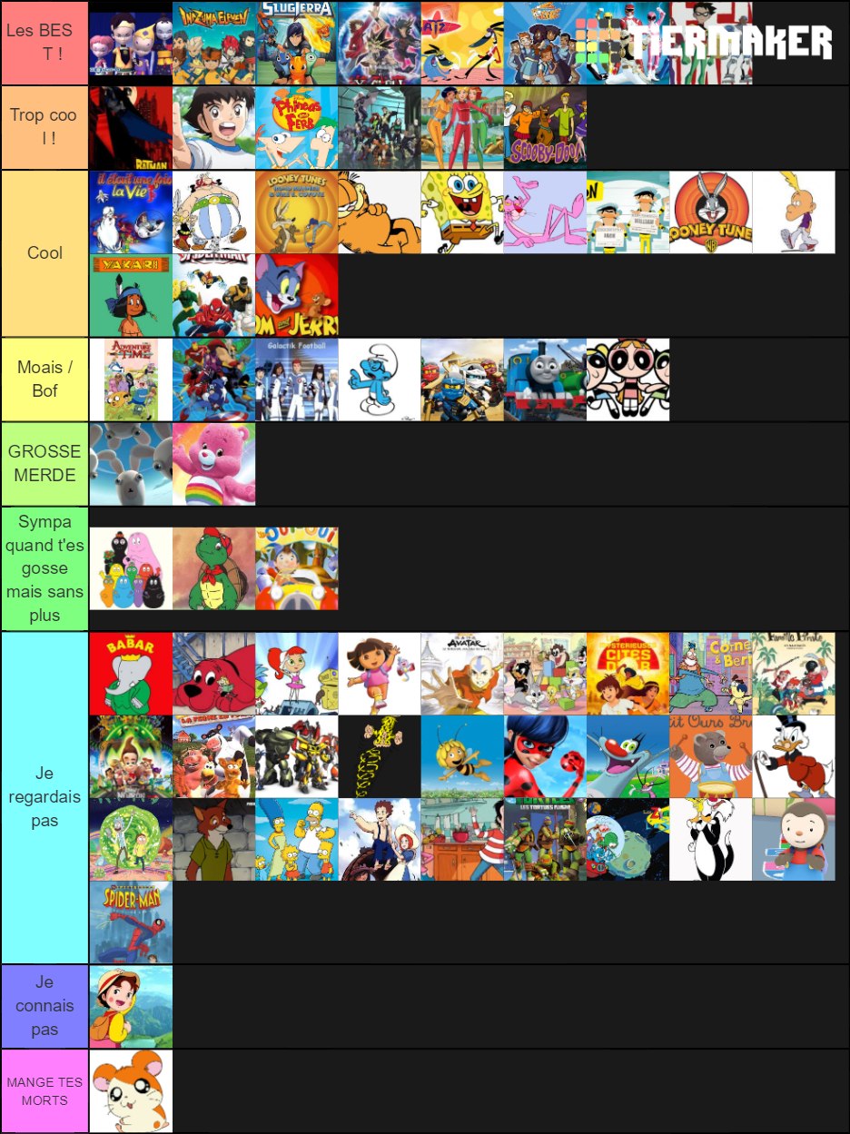 Dessin Animés Enfance (Années 2000) Tier List (Community Rankings ...