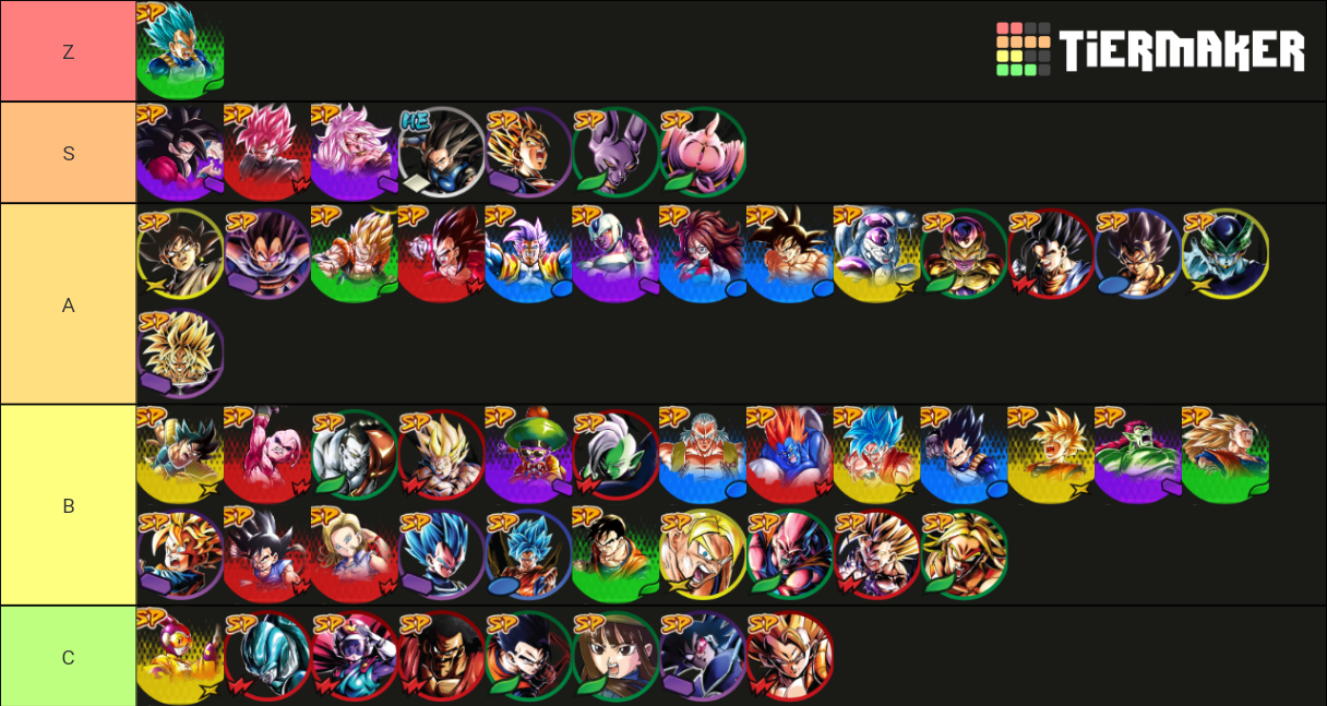 Dragon Ball Legends Tier List Rankings) TierMaker