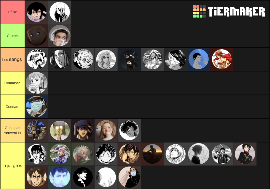 fc snk Tier List Rankings) TierMaker