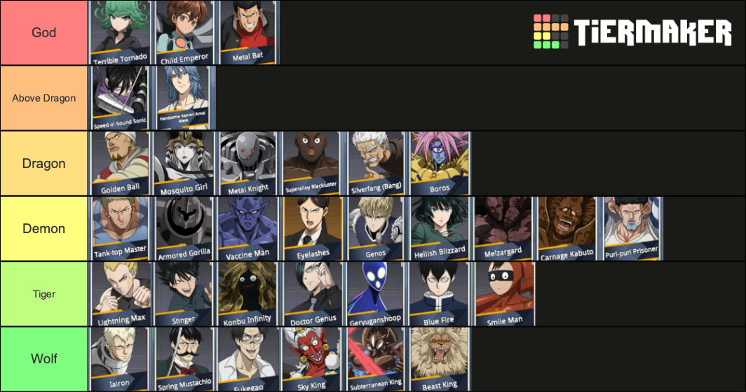 for Opm 2 Tier List Rankings) TierMaker