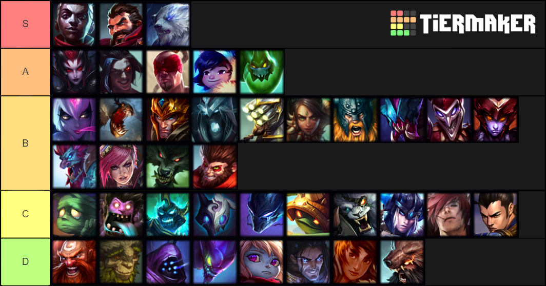 jg Tier List Rankings) TierMaker