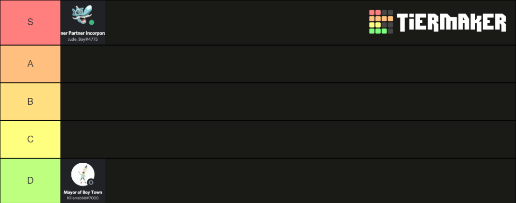 makers-tier-list-community-rankings-tiermaker