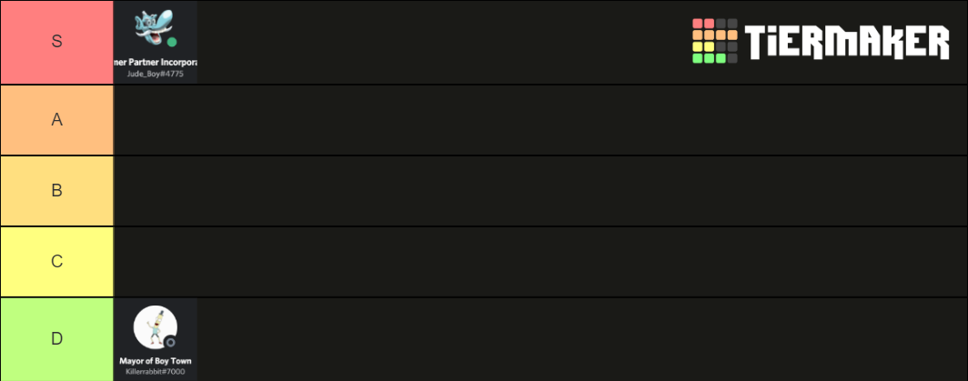 Makers Tier List Community Rankings TierMaker
