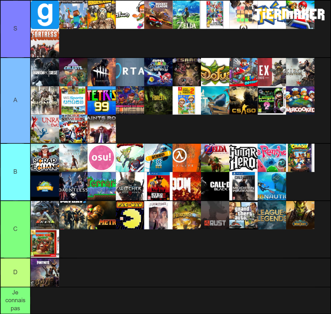 Meilleurs Jeux Tier List Community Rankings Tiermaker