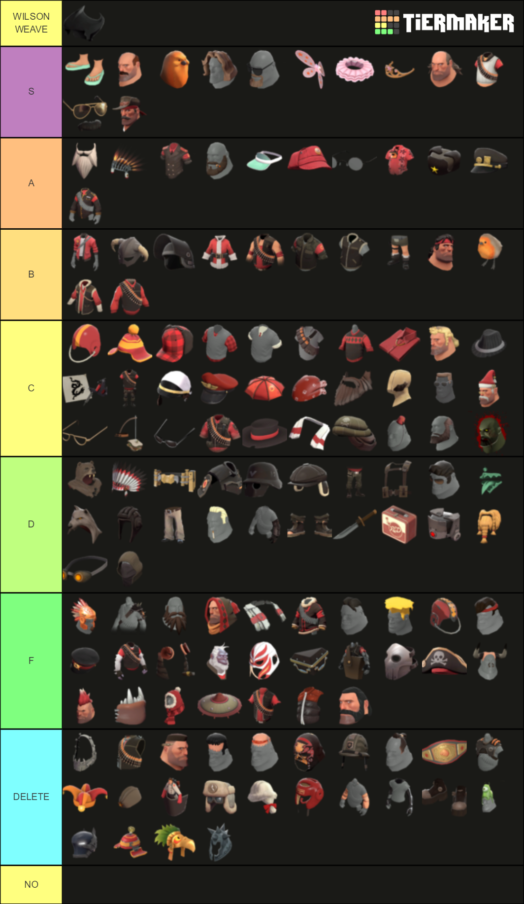 Best Heavy Cosmetics Tier List Rankings) TierMaker