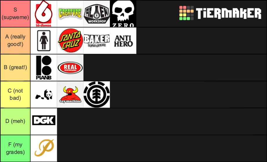 of Skateboard Brands Tier List Rankings) TierMaker