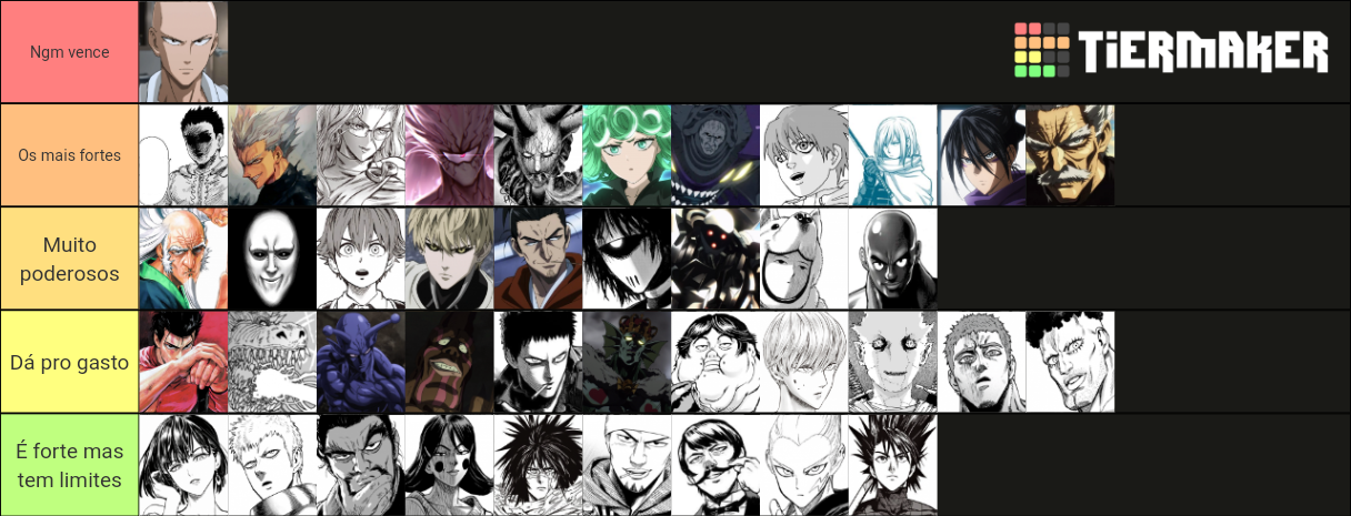 One Punch Man Tier List (Community Rankings) - TierMaker