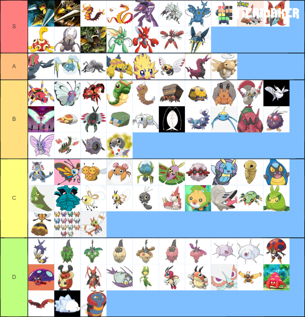 pokemon bicho Tier List (Community Rankings) - TierMaker