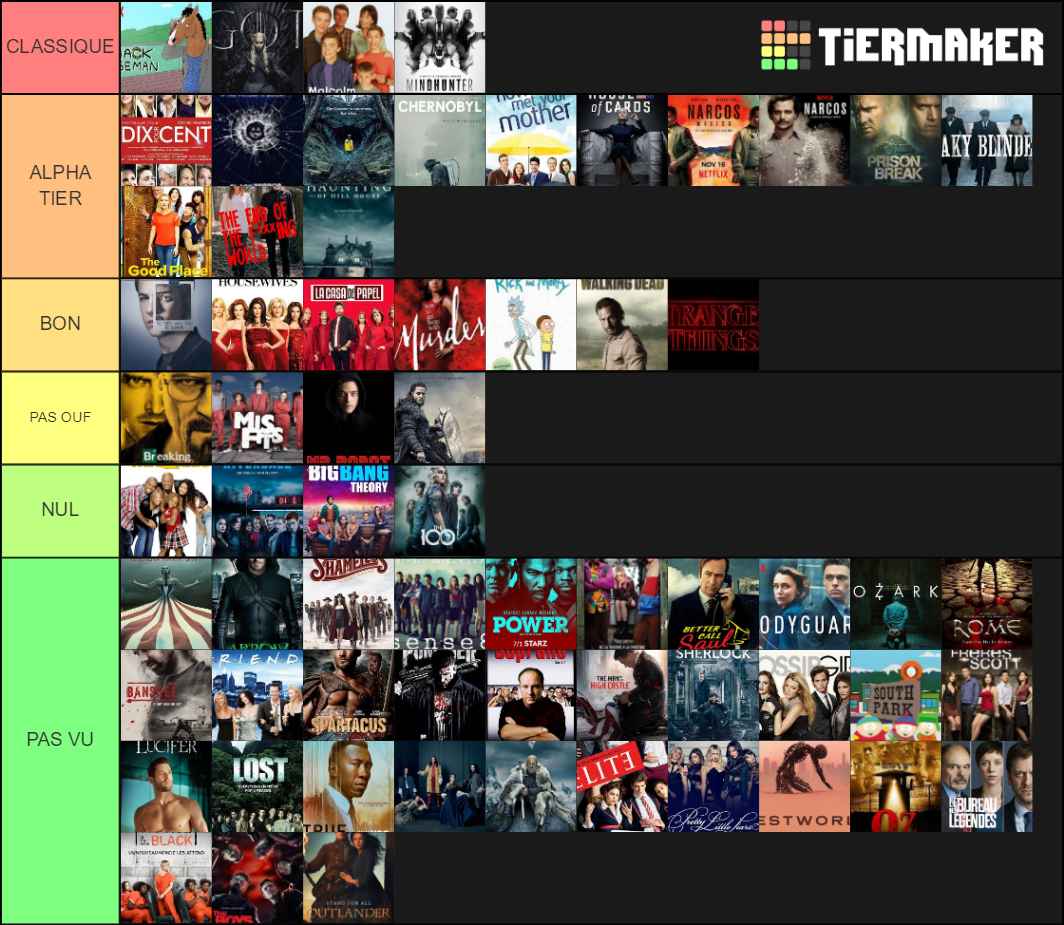 TIER LIST SERIE Tier List (Community Rankings) - TierMaker