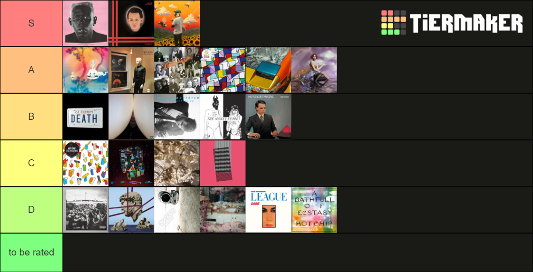 Best Albumz Tier List (Community Rankings) - TierMaker