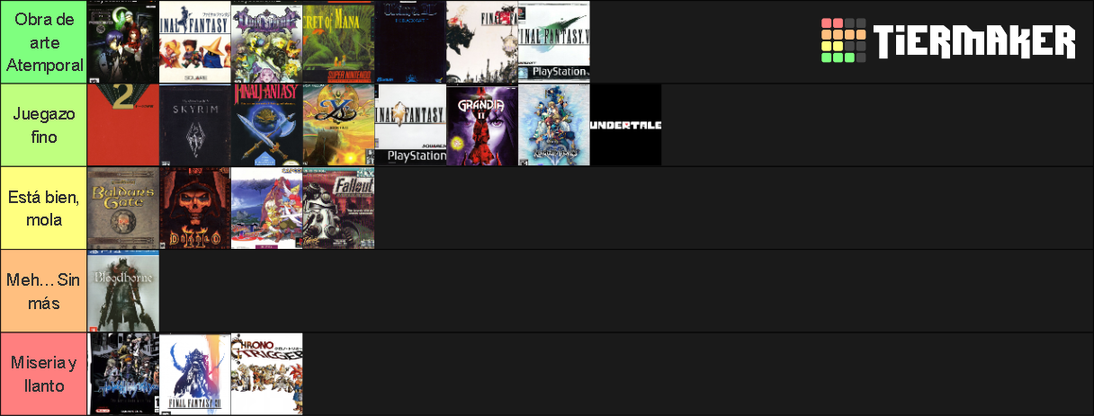 top-100-rpg-de-ign-tier-list-community-rankings-tiermaker