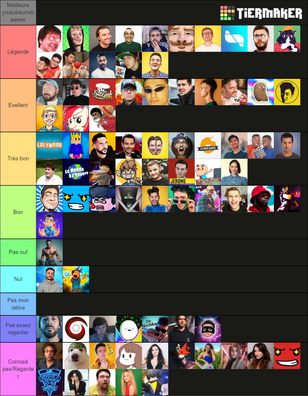 Youtubeurs/streamers FR V.3 Tier List (Community Rankings) - TierMaker