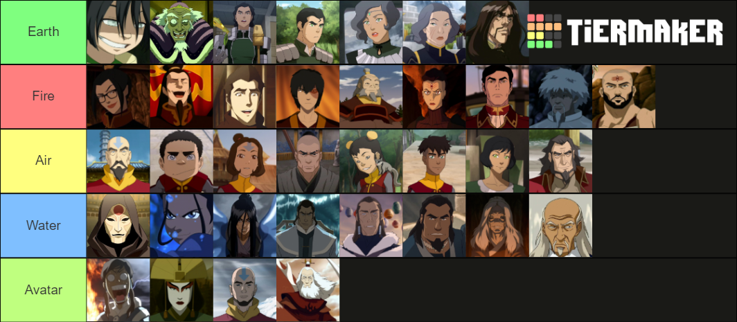 tier-of-benders-tier-list-community-rankings-tiermaker