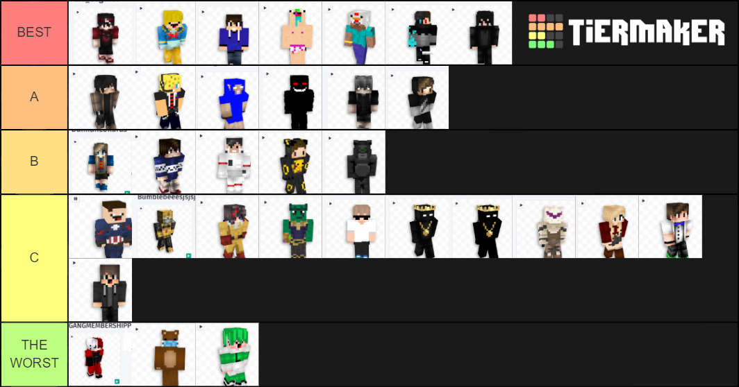 TIER OF TR PLAYERS Tier List (Community Rankings) - TierMaker