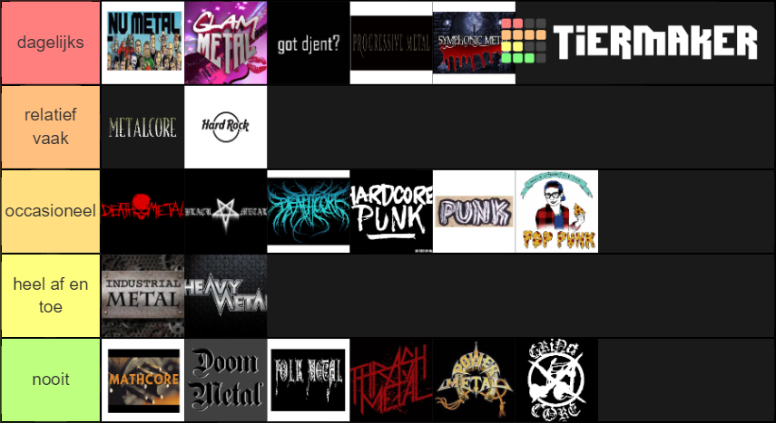 tier-rank-metal-genres-tier-list-community-rankings-tiermaker