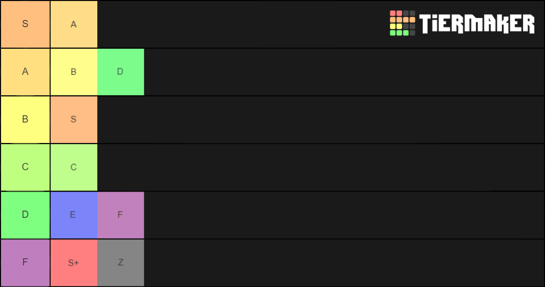 tier Tier List (Community Rankings) - TierMaker