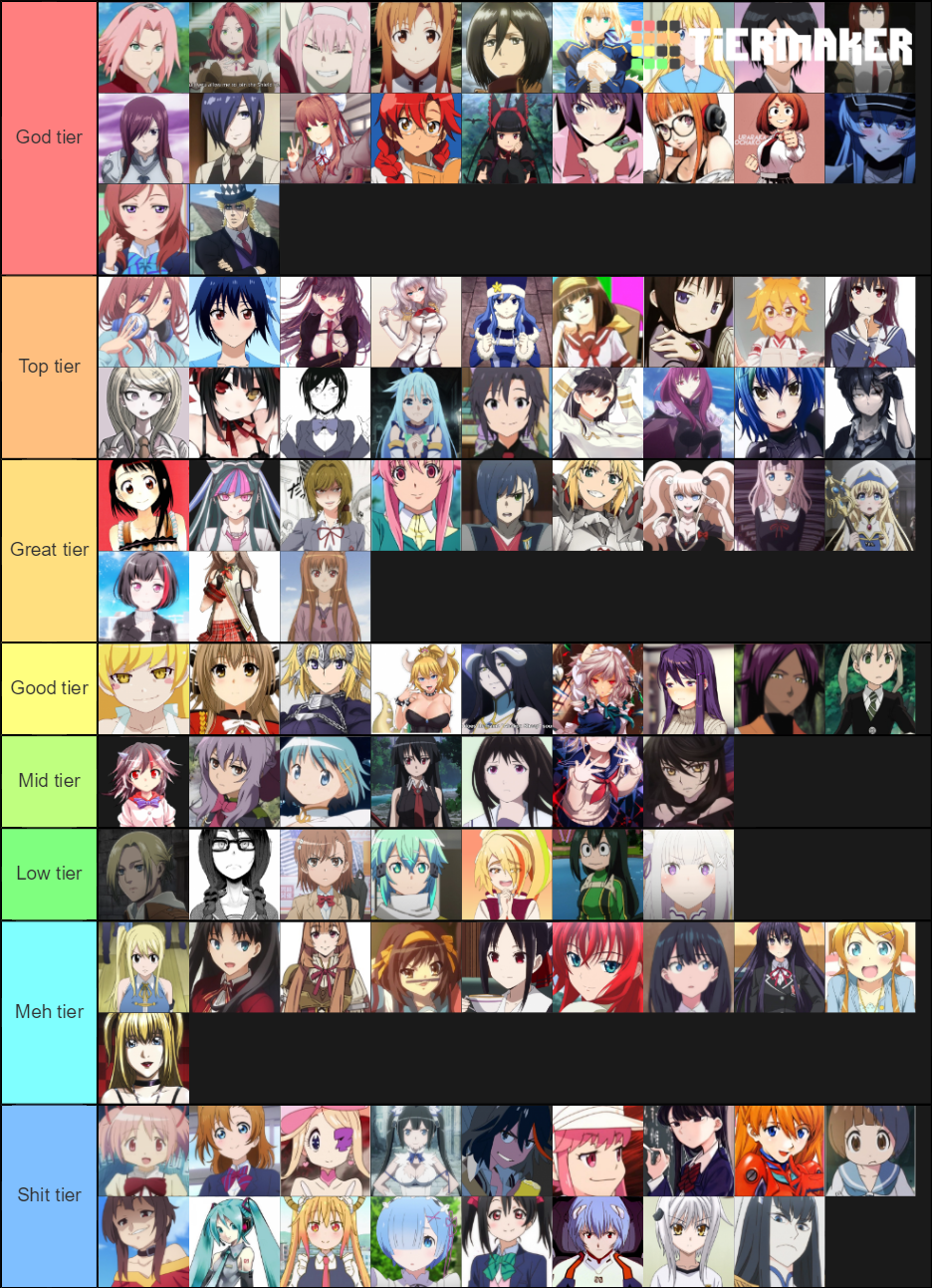 Tier waifu Tier List Rankings) TierMaker