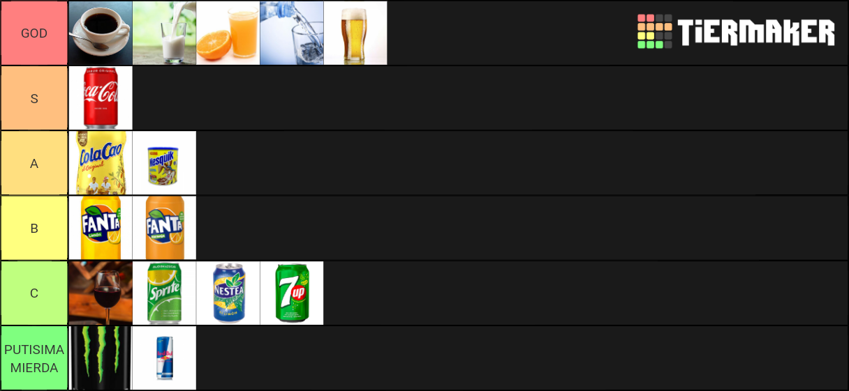 TIERLIST DEFINITIVA Tier List (Community Rankings) - TierMaker