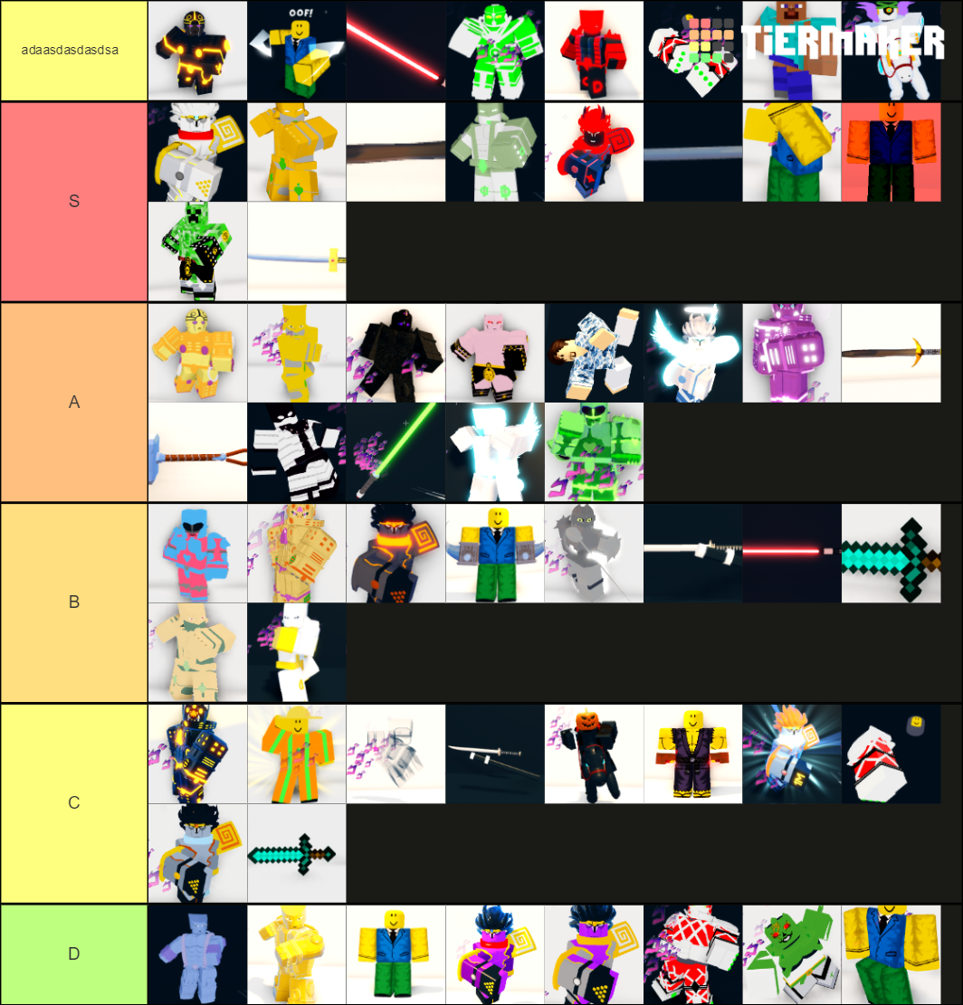 tierlist-for-all-3-tier-list-community-rankings-tiermaker