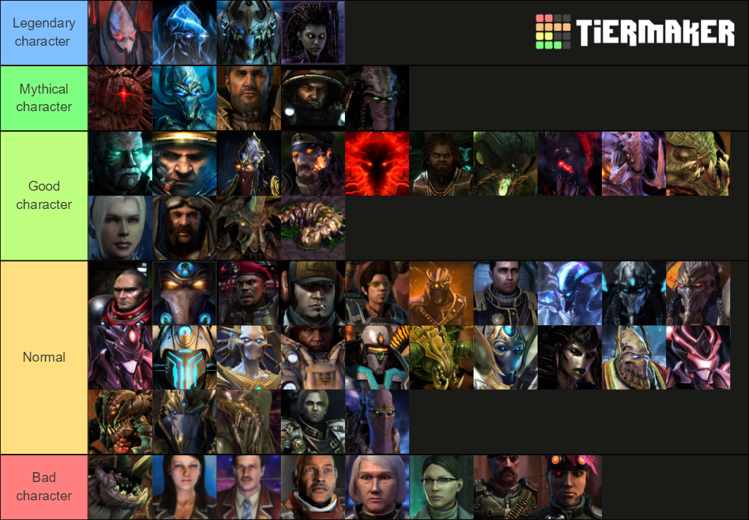 Sc2 Character Stats TierList of the best characters of starctraft 2 Tier List (Community ...