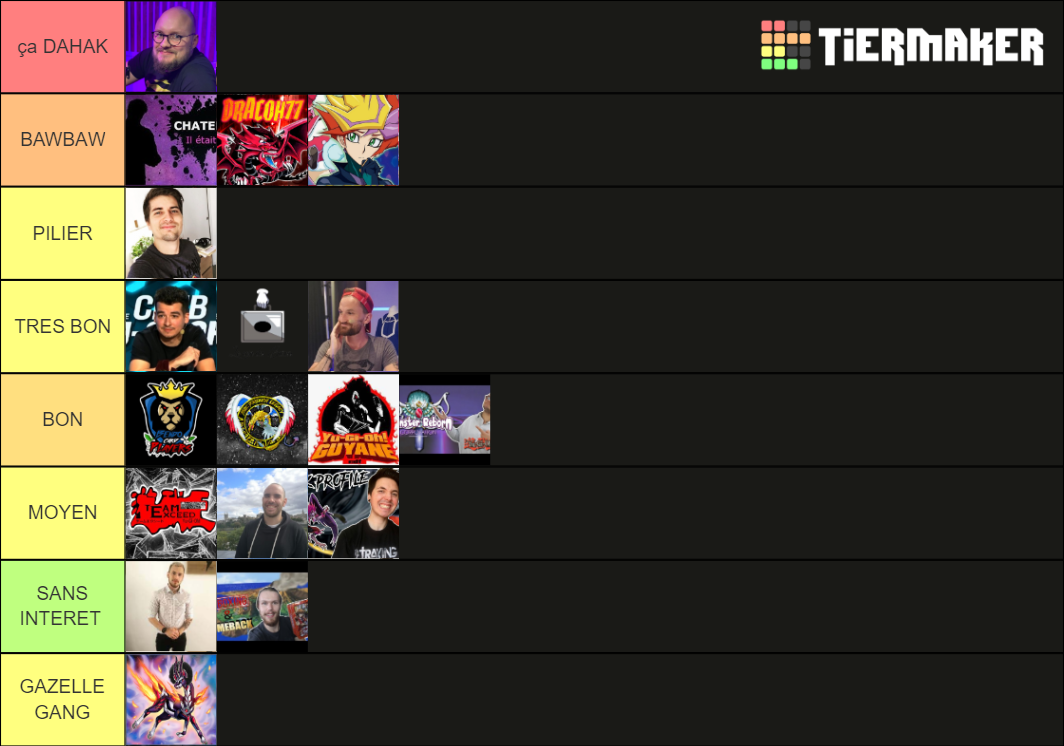 Tierlist Yugituber Tier List Community Rankings Tiermaker 9735