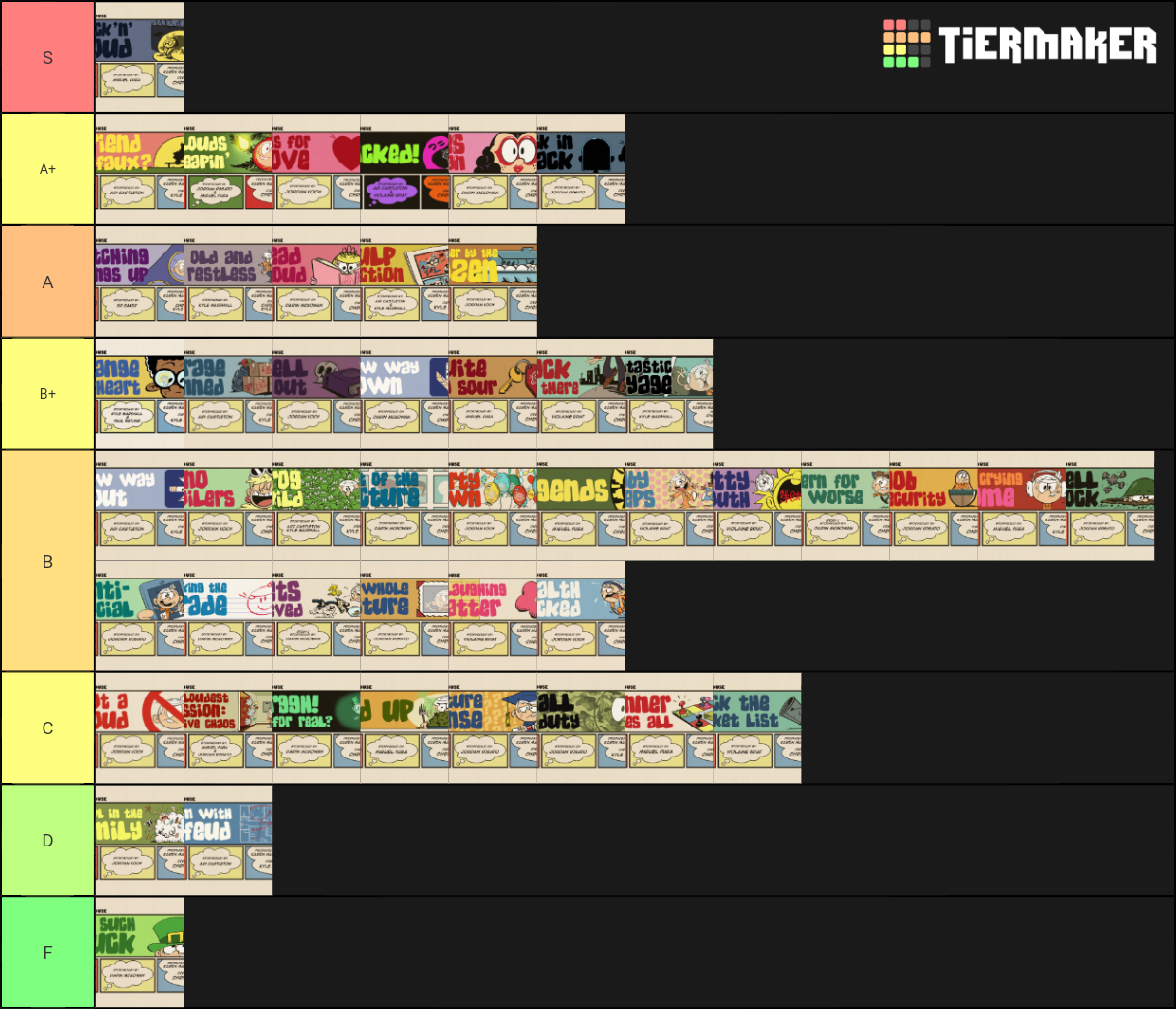 TLH S2 Episode Tier List (Community Rankings) - TierMaker