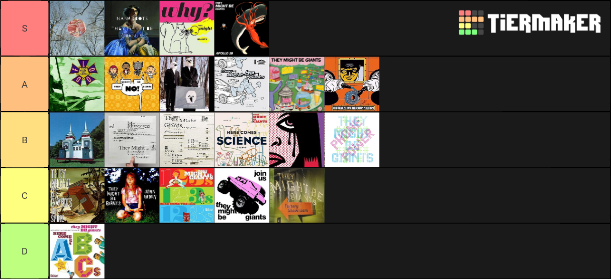 TMBG Studio Albums Tier List Rankings) TierMaker