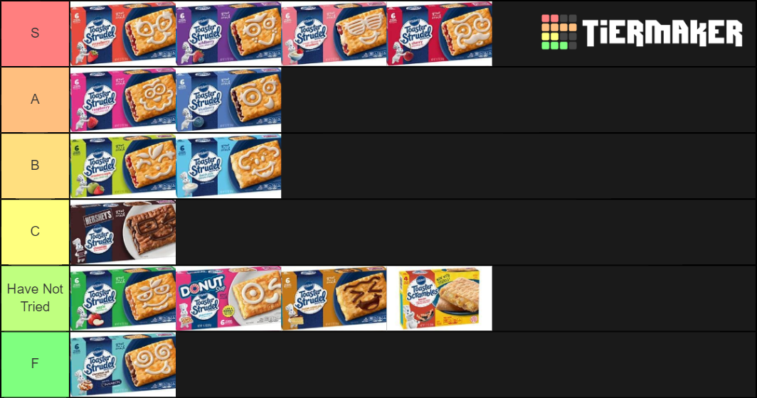 Toaster Strudel Flavors Tier List Community Rankings Tiermaker 8717