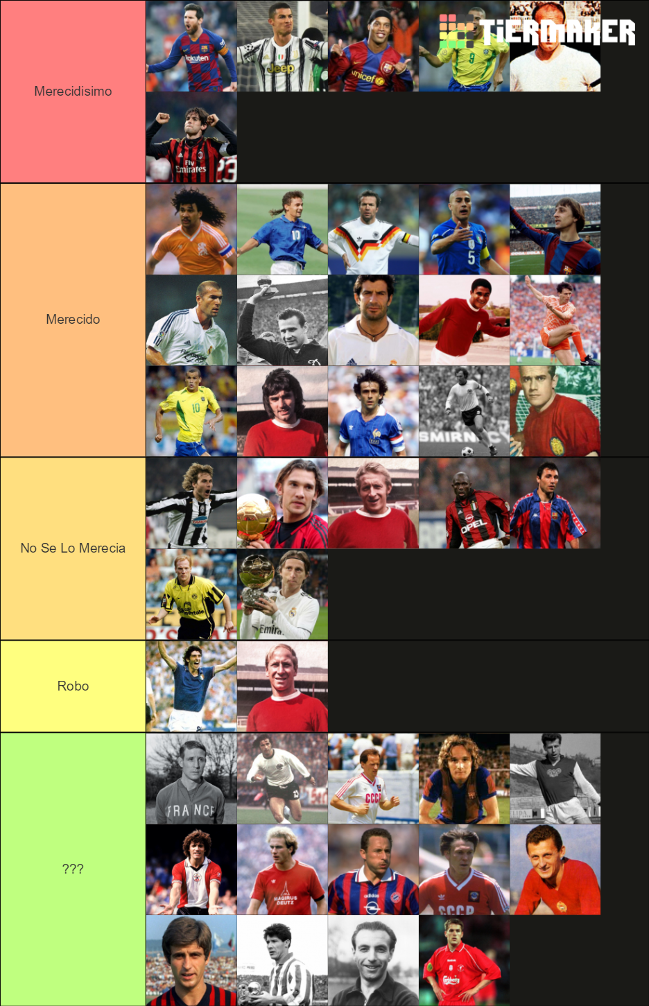 Todos Los Jugadores Balon De Oro Tier List Rankings) TierMaker