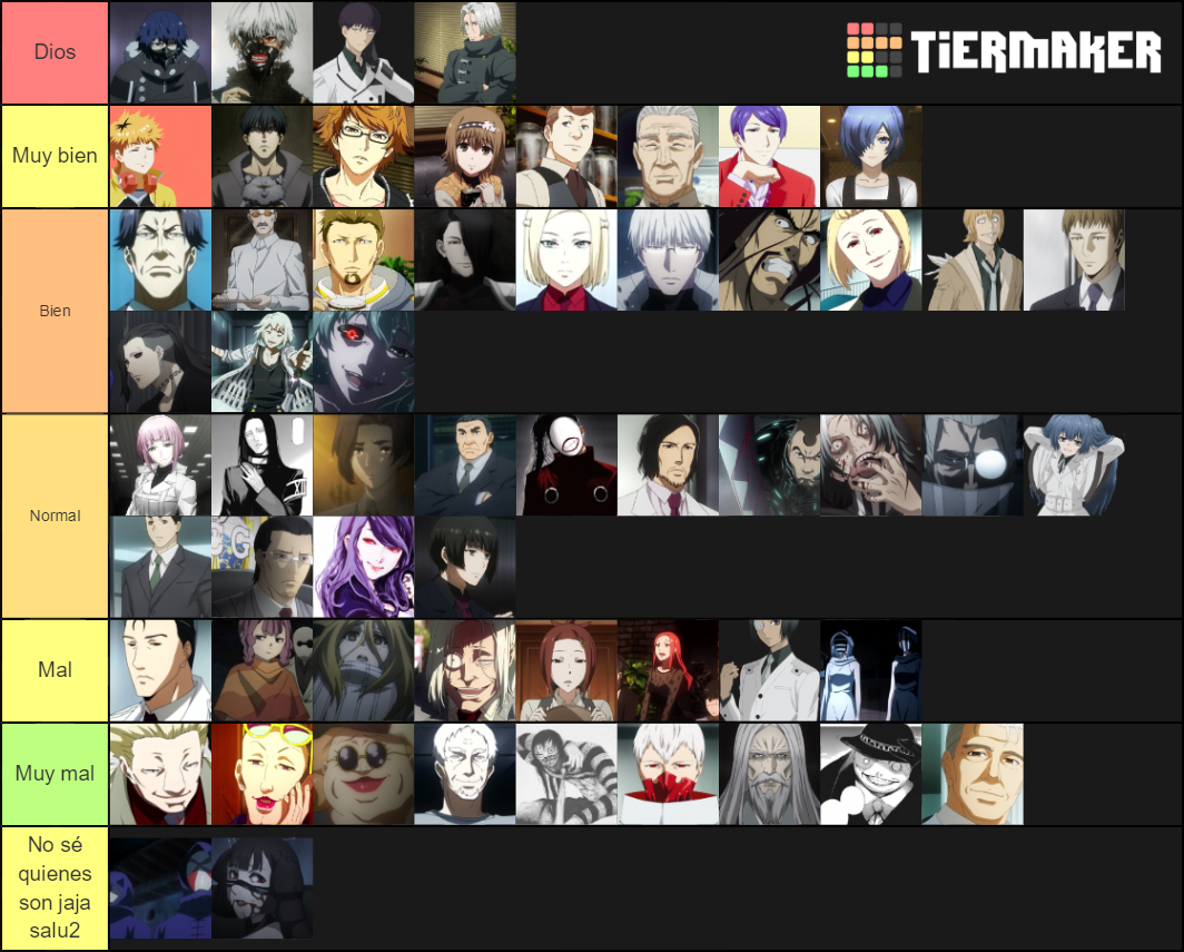 tokyo ghoul characters Tier List (Community Rankings) - TierMaker - Who Is The Main Character Of Tokyo Ghoul