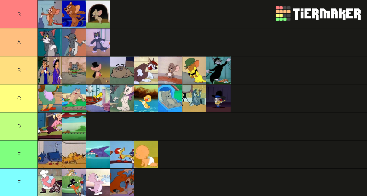 Tom & Jerry Character Tier List (Community Rankings) - TierMaker