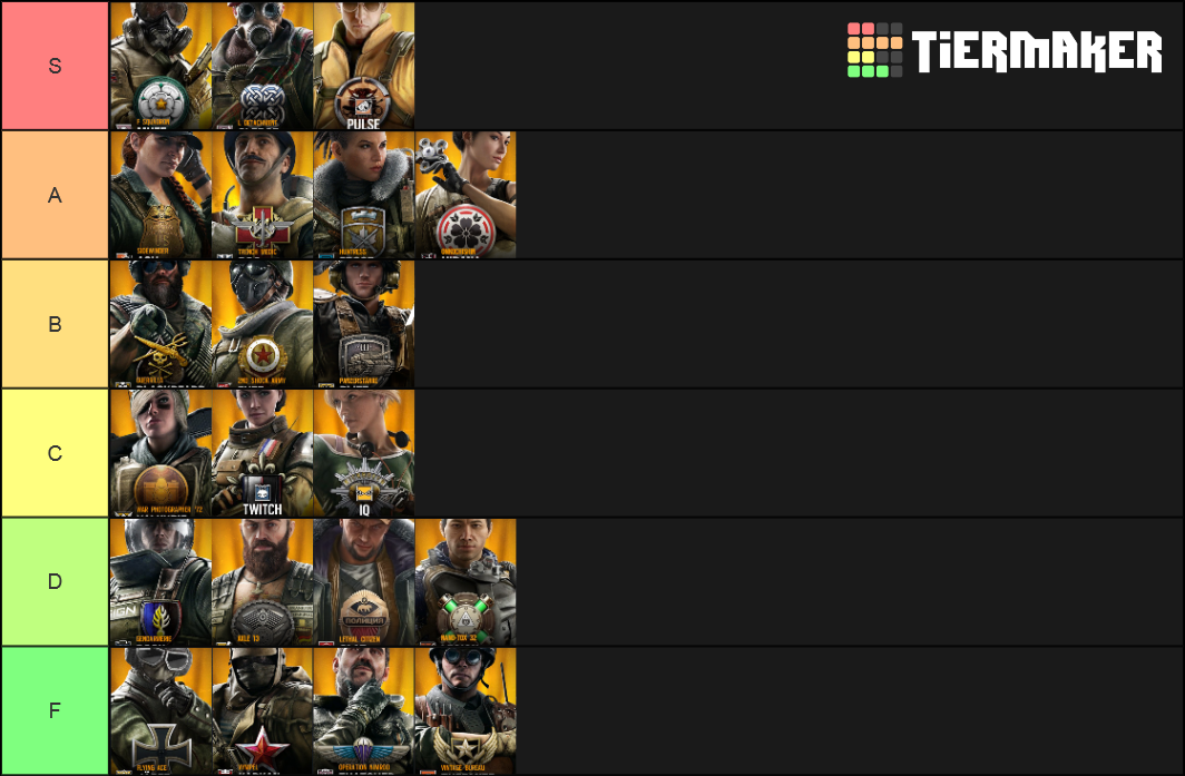 Operators tier list. R6 siege тир лист. rainbow six siege tier list. тир лист rainbow six siege. rainbow six siege tier list 2025.