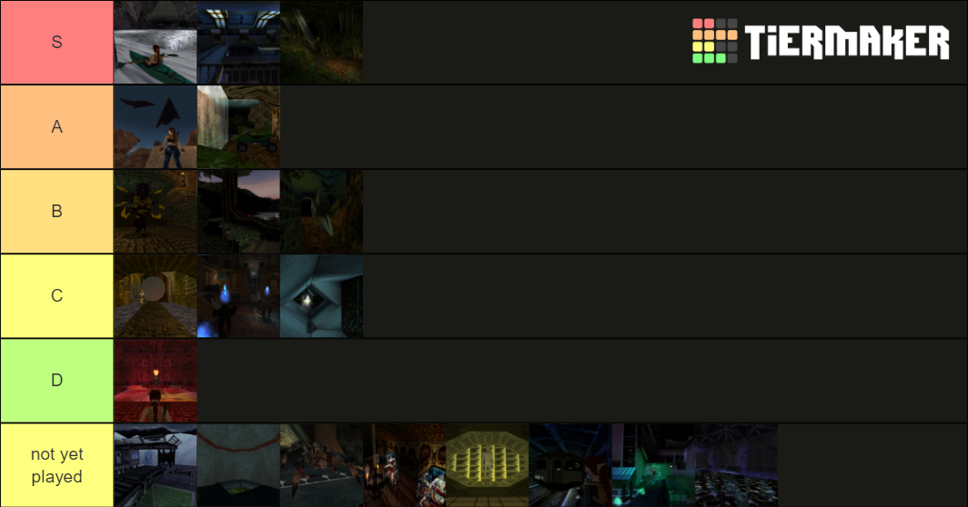 Tomb Raider 3 Levels Tier List (Community Rankings) - TierMaker