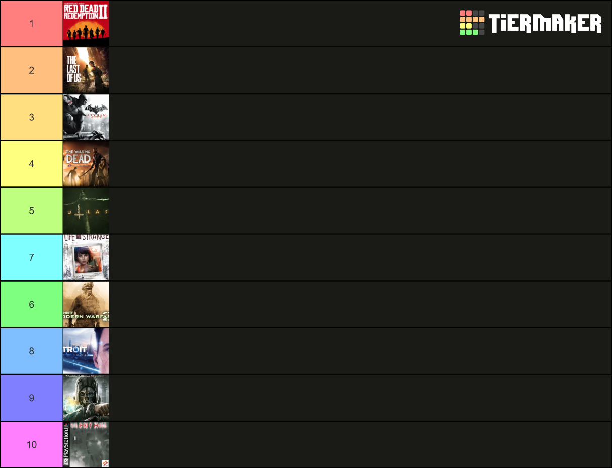Top 10 Tier List Community Rankings TierMaker