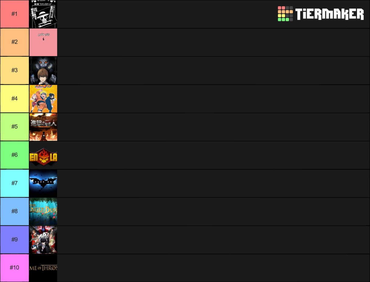 Top 10 Stories Tier List (Community Rankings) - TierMaker