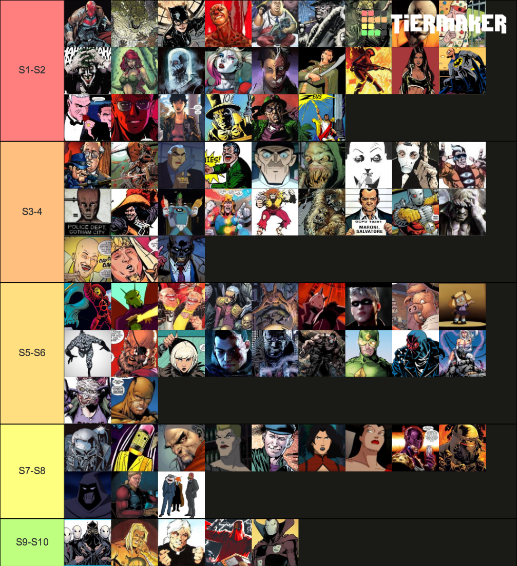 Top 100 Batman Villains Tier List (Community Rankings) - TierMaker